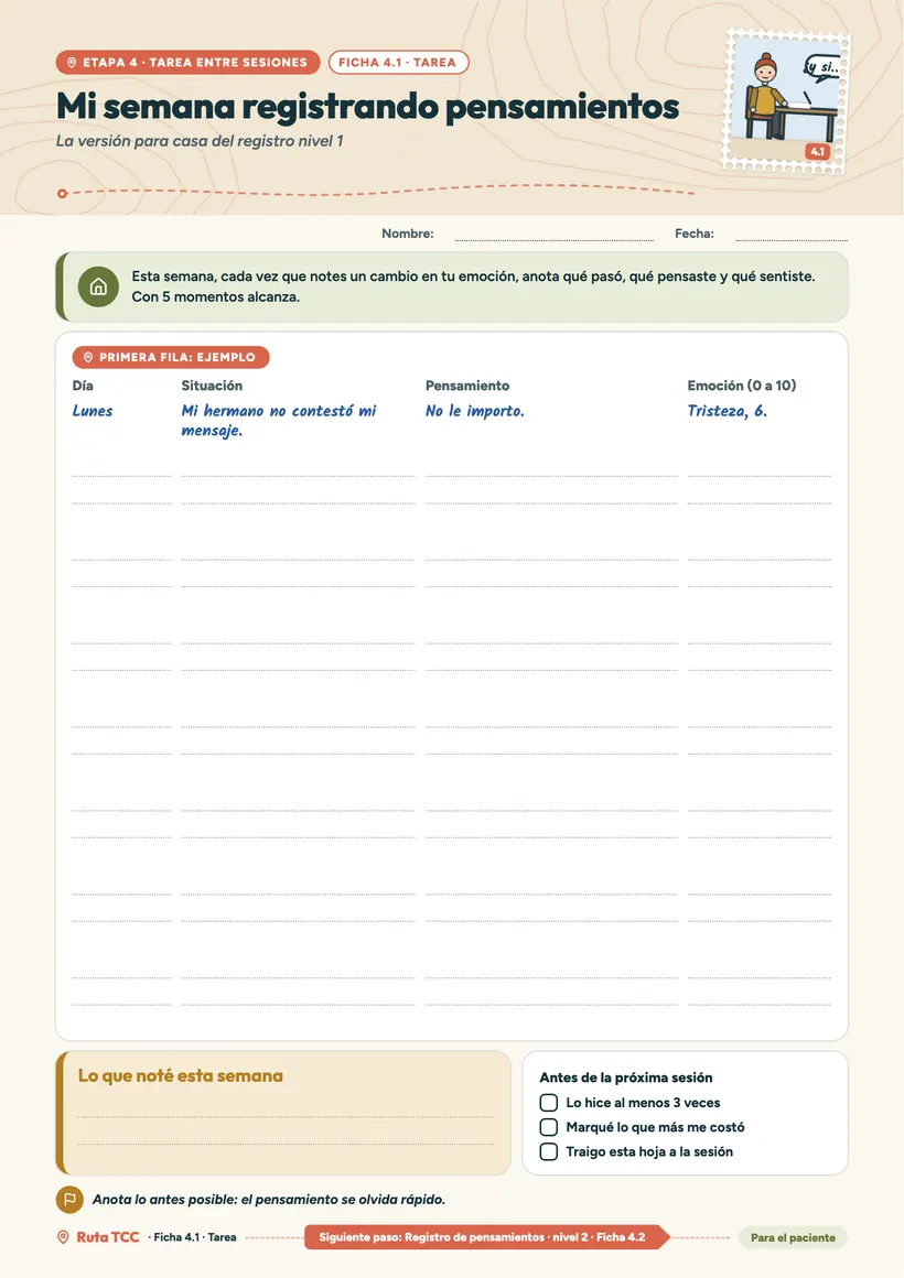 Tarea de la ficha 4.1, Mi semana registrando pensamientos
