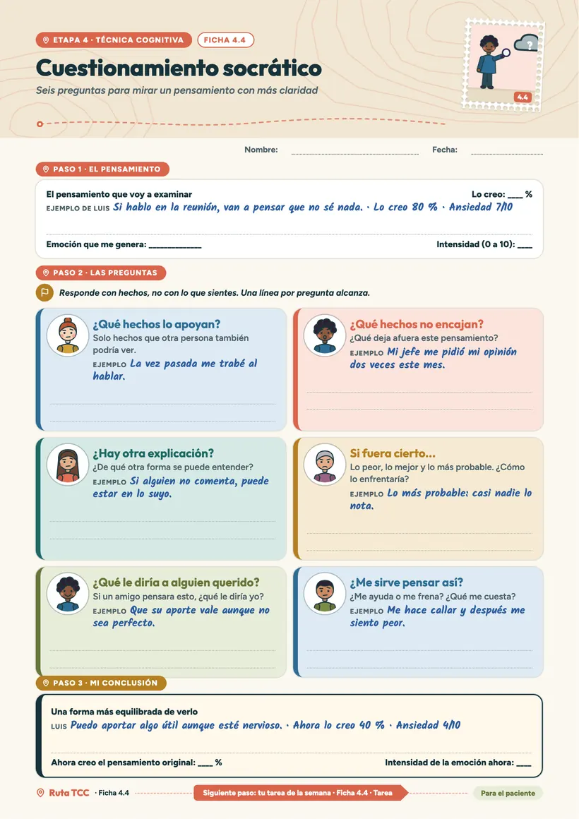 Ficha 4.4, Cuestionamiento socrático